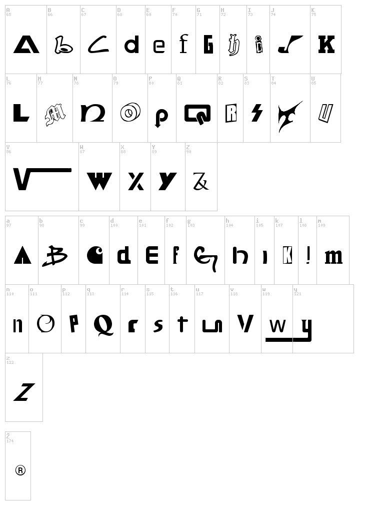 Skateboard Brands font map